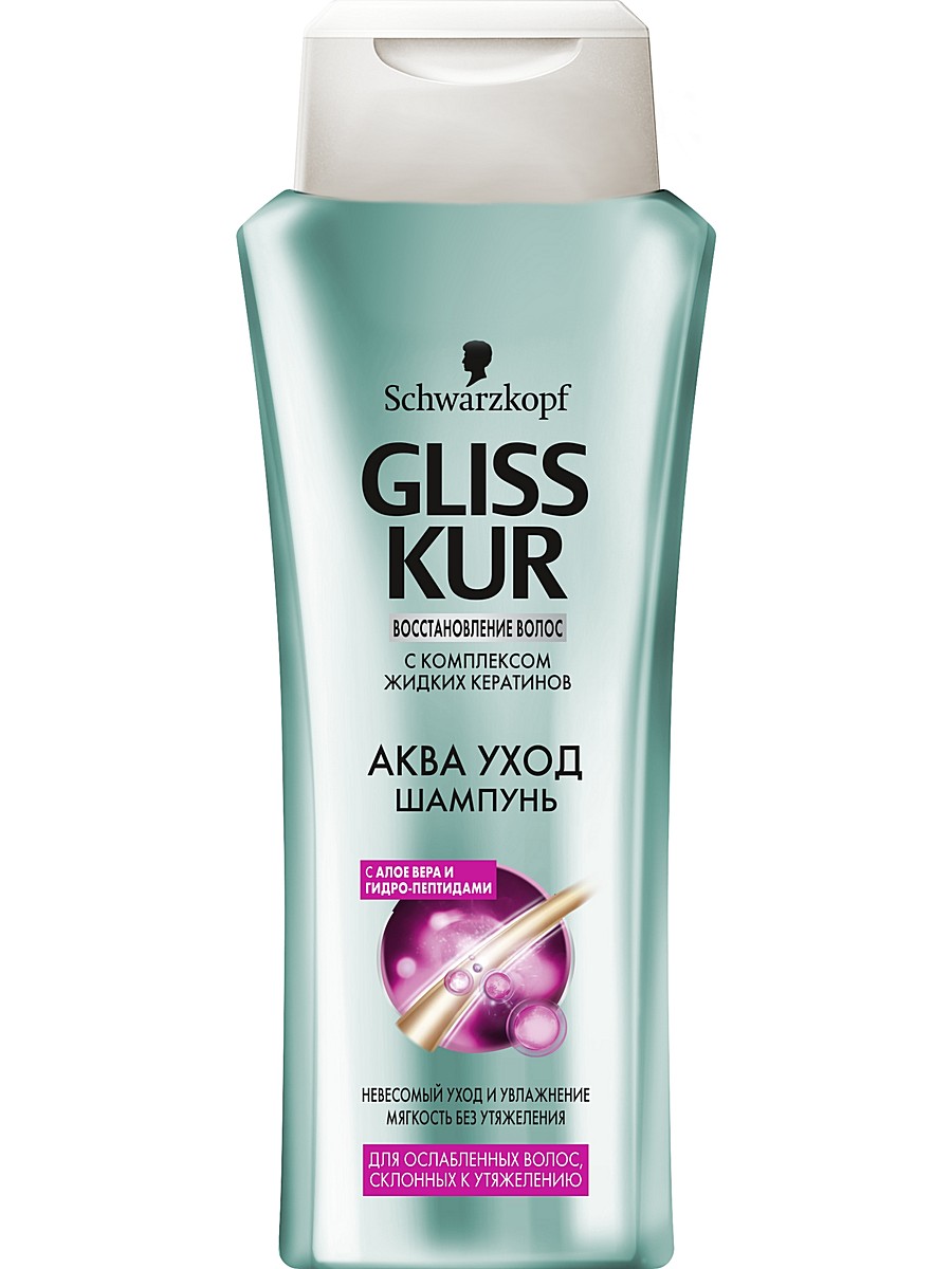 Шампунь Gliss Kur 250мл. Аква Уход