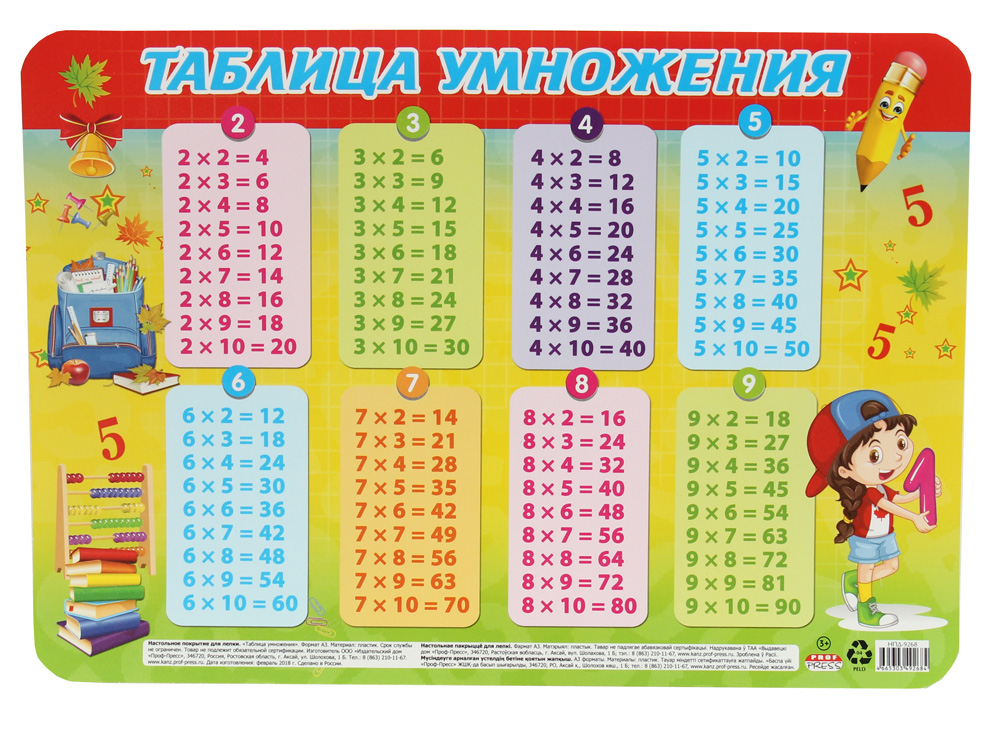 Настольное покрытие ПрофПресс А4 Таблица умножения