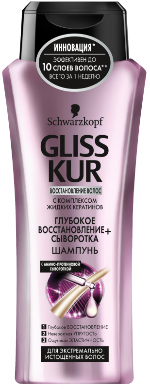Шампунь Gliss Kur 250мл. Глуб восст и сывор