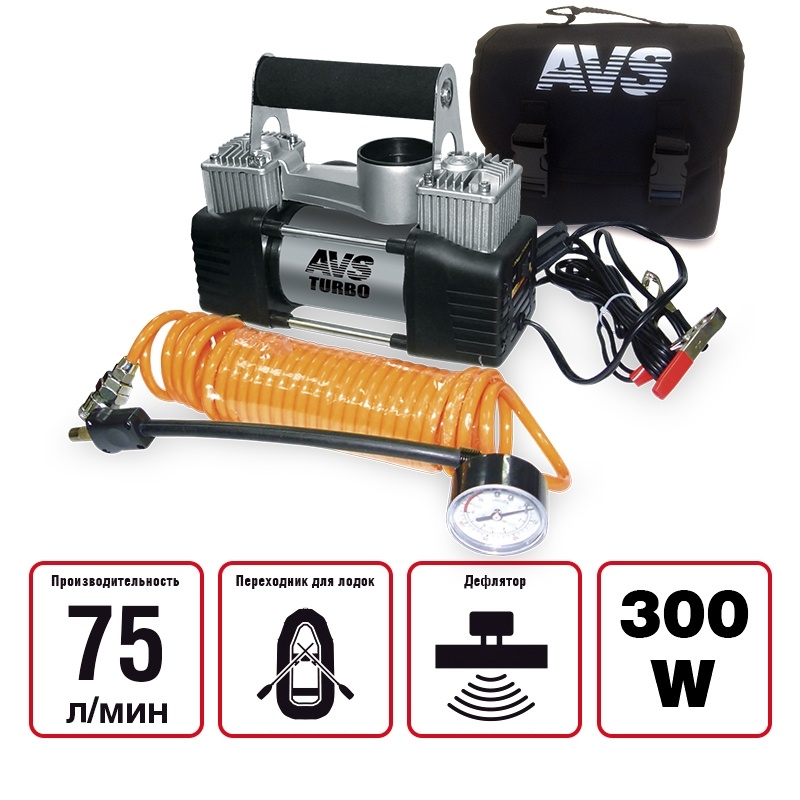 Компрессор Turbo KS750D 75л./мин 12V, 300Вт 25А