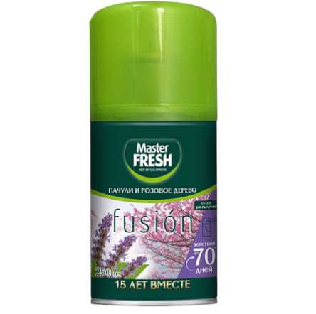 Освежитель воздуха Master FRESH 250мл. Сменный блок Пачули и розовое дерево (12)