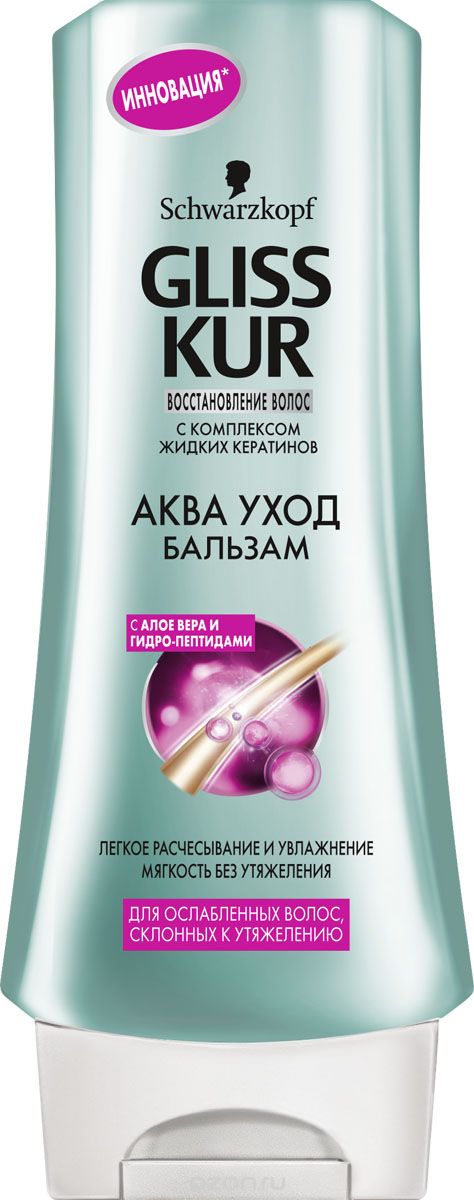 Бальзам Gliss Kur 200мл. Аква уход