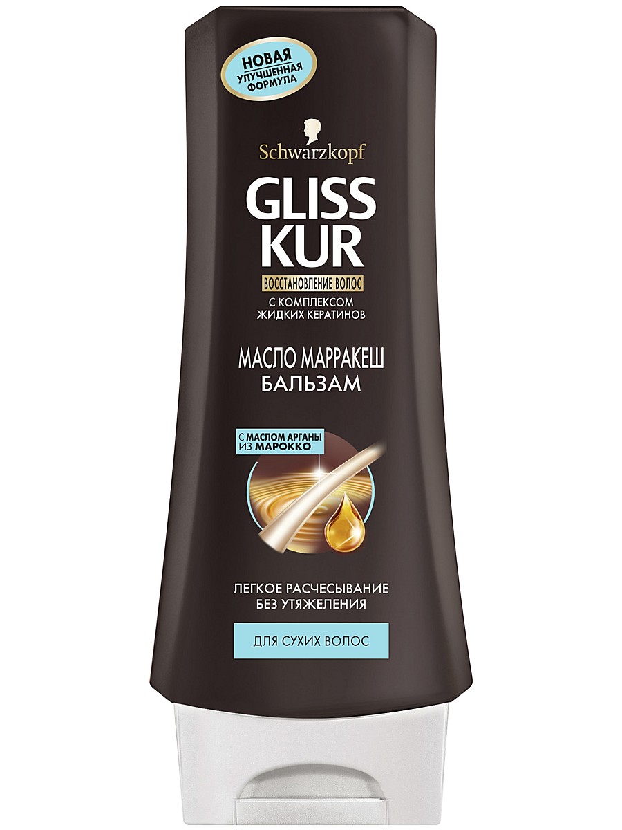 Бальзам Gliss Kur 200мл. Масло марракеш и кокос