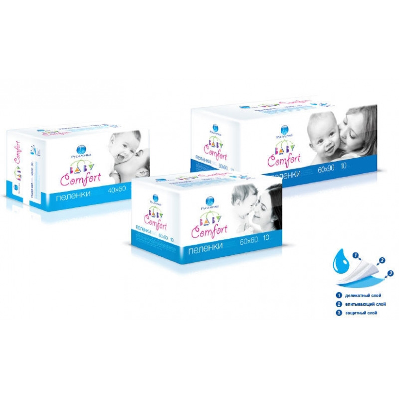 Подгузн.-пеленки Русалочка BABY LINE «Comfort» 40*60 30шт. 434196