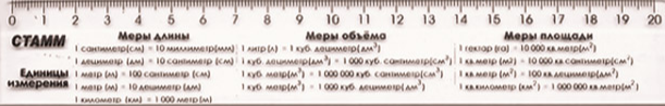 Линейка пласт. 20см. Стамм Единицы измерения (уп.20) (100)