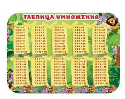 Настольное покрытие Пчёлка 33*23 таблица умножения
